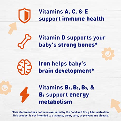 Enfamil-Baby-Vitamin-Poly-Vi-Sol-with-Iron-Multivitamin-Supplement-Drops-for-Infants-and-Toddlers-50-mL-dropper-Bottle-Pack-of-3-0-1