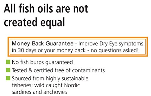 Formulated-for-Dry-Eyes-with-Triglyceride-Ultra-Pure-Omega-3-Omega-7-Lutein-and-D3-and-a-Dry-Eye-Compress-0-3