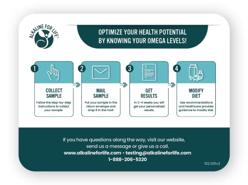Omega-3-Index-at-Home-Test-Kit-0-0